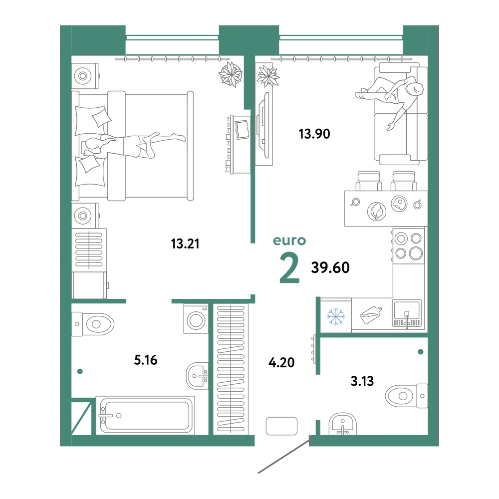 Планировка: Евродвушка 39,6 м²